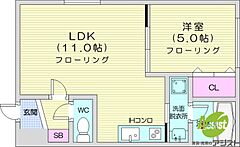 物件の間取り