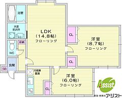 物件の間取り