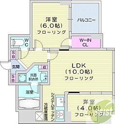 ラ・クラッセ札幌ステーションリミテッド 2LDKの間取図画像