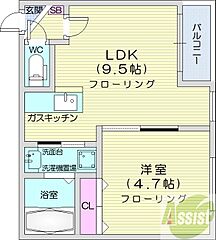 物件の間取り