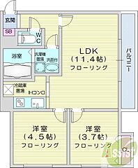 物件の間取り