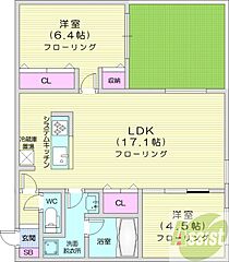 物件の間取り