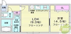 物件の間取り