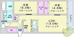 物件の間取り