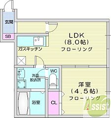 物件の間取り
