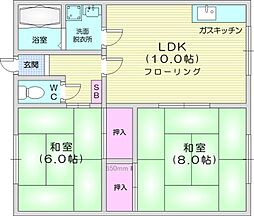 第三小林マンション 2LDKの間取図画像