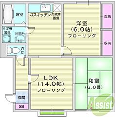 物件の間取り