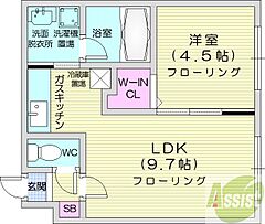物件の間取り