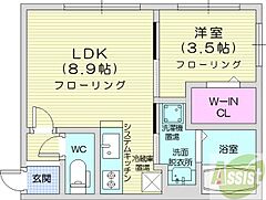 物件の間取り