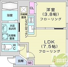 物件の間取り