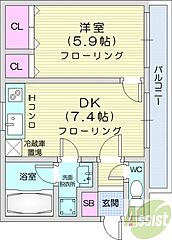 物件の間取り