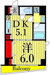 東京メトロ銀座線 稲荷町駅 徒歩4分