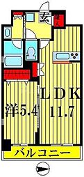 都営大江戸線 森下駅 徒歩5分