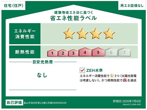 省エネ性能ラベルを拡大表示