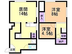 物件の間取り