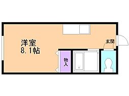 函館市電5系統 柏木町駅 徒歩6分
