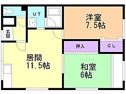 函館市電5系統 駒場車庫前駅 徒歩3分