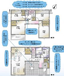 泉区和泉中央北 2号棟