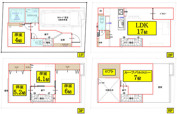 その他を拡大表示