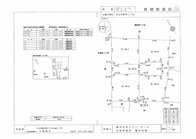 その他:地番141-2が該当地 その他:地番141-2が該当地