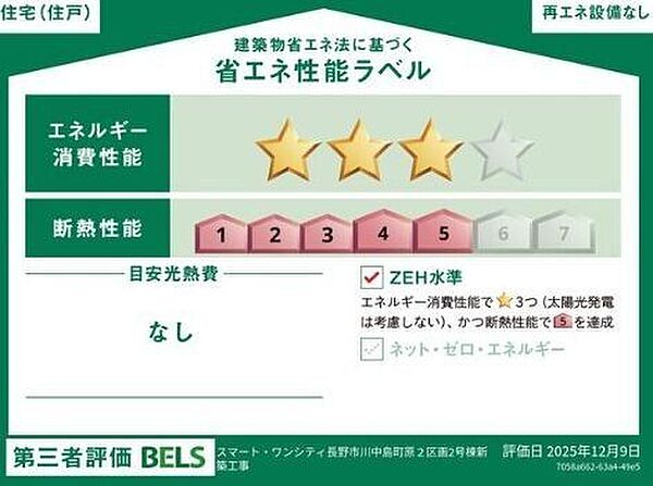 省エネ性能ラベルを拡大表示