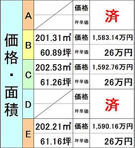 その他：価格表