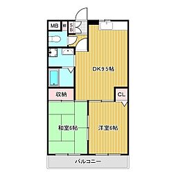 リバーシティー中山C 2DKの間取図画像