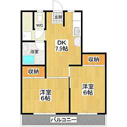 フラーンジュ 2DKの間取図画像