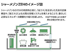 グレイス・フォート 0303 ｜ 茨城県守谷市本町（賃貸マンション1LDK・3階・51.09㎡） その6