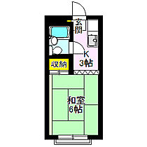 ハイツ進伸 207 ｜ 群馬県高崎市倉賀野町（賃貸アパート1K・2階・20.70㎡） その2