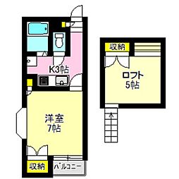 シティーパレス上中居第一 2階/201