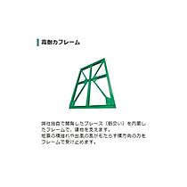 仮）つくば市高見原新築アパートA  ｜ 茨城県つくば市高見原4丁目（賃貸アパート1LDK・1階・33.02㎡） その4