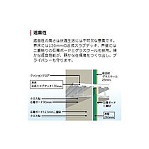 仮）つくば市高見原新築アパートB  ｜ 茨城県つくば市高見原4丁目（賃貸アパート1LDK・2階・44.61㎡） その11