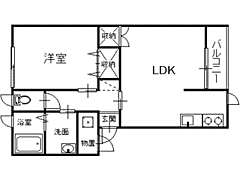 物件の間取り