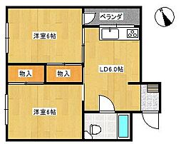 フェニックスビル 502 5階2DKの間取り