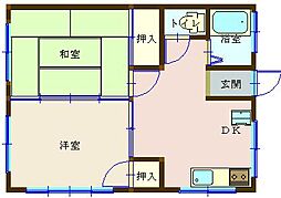 正法地アパート 2階