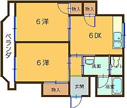 温品ビル 2DKの間取図画像