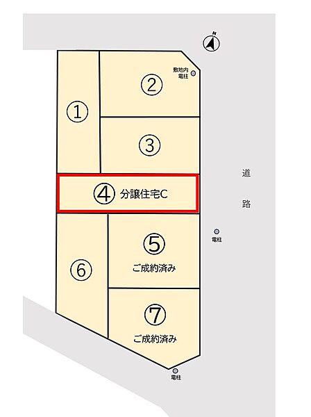 その他を拡大表示