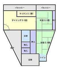 物件の間取り