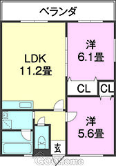 物件の間取り