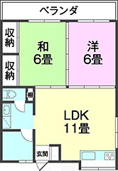 物件の間取り