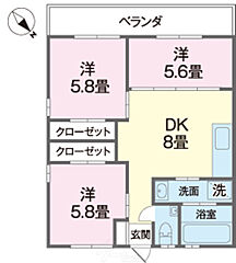 物件の間取り