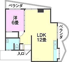 物件の間取り