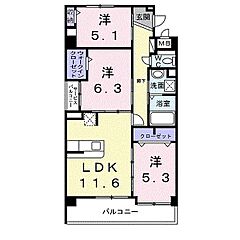 物件の間取り