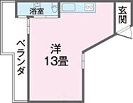 沖縄県那覇市安謝619番地：物件画像／南新物産　那覇新都心店