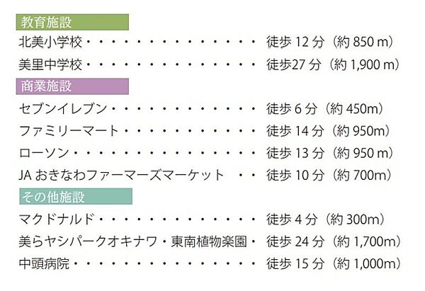 を拡大表示