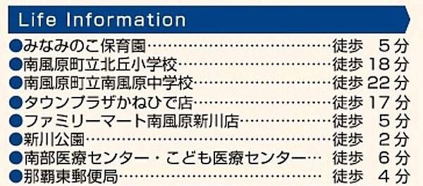 を拡大表示