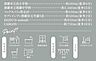 新規取替内容
