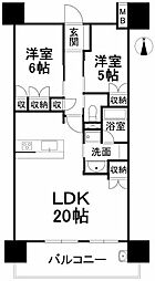 古町駅 2,980万円