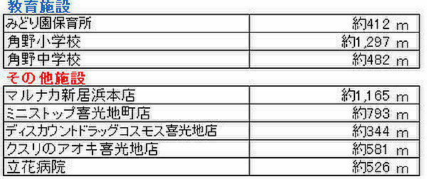 その他